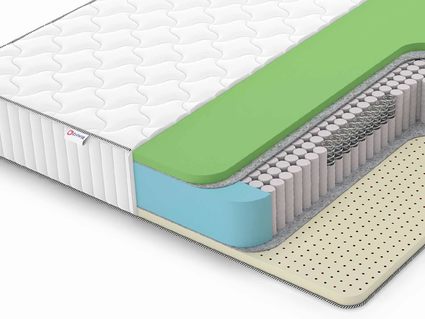 Матрас Denwir CLASSIC FOAM SOFT PLUS S1000 574