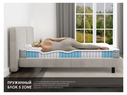 Матрас Димакс ОК Медиум Софт 180х190