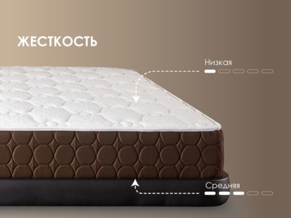 Матрас Димакс Твин Медиум Мемо