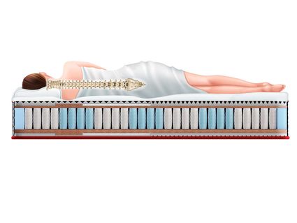 Матрас Sportletica Swim-Expert massage 574