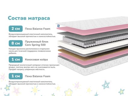 Матрас Димакс Галактика