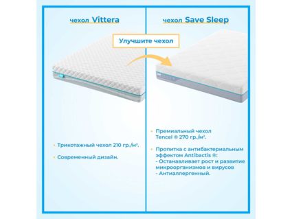 Матрас Промтекс-Ориент Roll Standart 14 Cocos 140х200