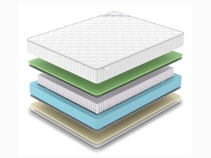 Матрас Denwir CLASSIC FOAM SOFT S1000 574