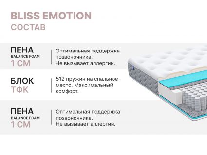Матрас Димакс Bliss Emotion 180х200