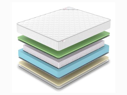 Матрас Denwir CLASSIC FOAM SOFT PLUS S1000 574