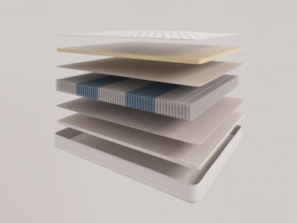 Матрас Evita Memory Sleep EVS1000 43