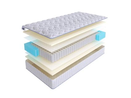 Матрас SkySleep Joy Twin Foam S500 24