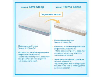 Матрас Промтекс-Ориент Multipacket Combi 2 80х200