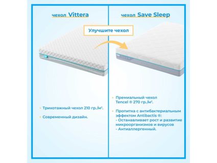 Матрас Промтекс-Ориент Soft 18 Combi M 60х120