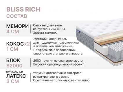 Матрас Димакс Bliss Rich 60х120