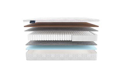 Матрас Materlux Spring Comfort 49