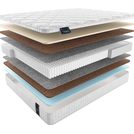 Матрас Materlux TURIA MULTI 80х140