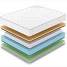 Матрас Denwir CLASSIC MEMO FOAM S1000 90х195