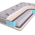Матрас SkySleep Nature Pro Relax Sleep S1000 80х190