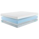 Матрас Промтекс-Ориент Roll Standart 16 160х200