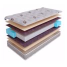 Матрас SkySleep Nature Pro Forma Latex S1000 80х140