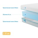 Матрас Промтекс-Ориент Roll Standart 16 160х200