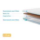 Наматрасник Промтекс-Ориент Strutto 2 / Cocos 2 200х195