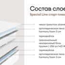 Матрас Мистер Слип Special Line старт плюс