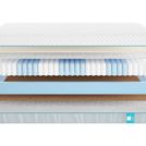 Матрас Промтекс-Ориент Soft Combi 1 60х120