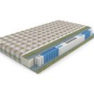 Матрас Mr.Mattress Indica 80х186
