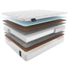 Матрас Materlux ADAMELLO LIGHT 120х195