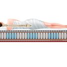 Матрас Sportletica Run-Expert massage 90х200