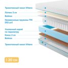Матрас Промтекс-Ориент Soft Combi 180х195