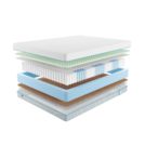 Матрас Промтекс-Ориент Soft 18 Combi M 80х200