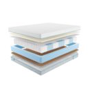 Матрас Промтекс-Ориент Soft 18 Combi 180х195