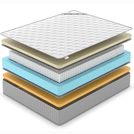 Матрас Denwir EXTRA MEMO SOFT S1000 80х140